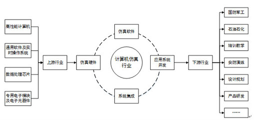 VR的春天，在软硬件的融合与创新中绽放